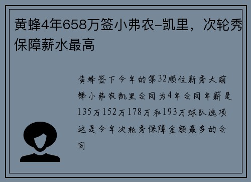 黄蜂4年658万签小弗农-凯里，次轮秀保障薪水最高